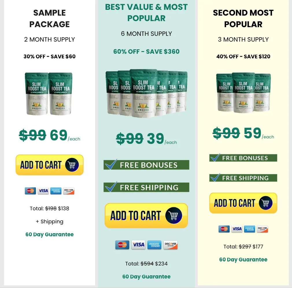 Slim Boost Tea Pricing